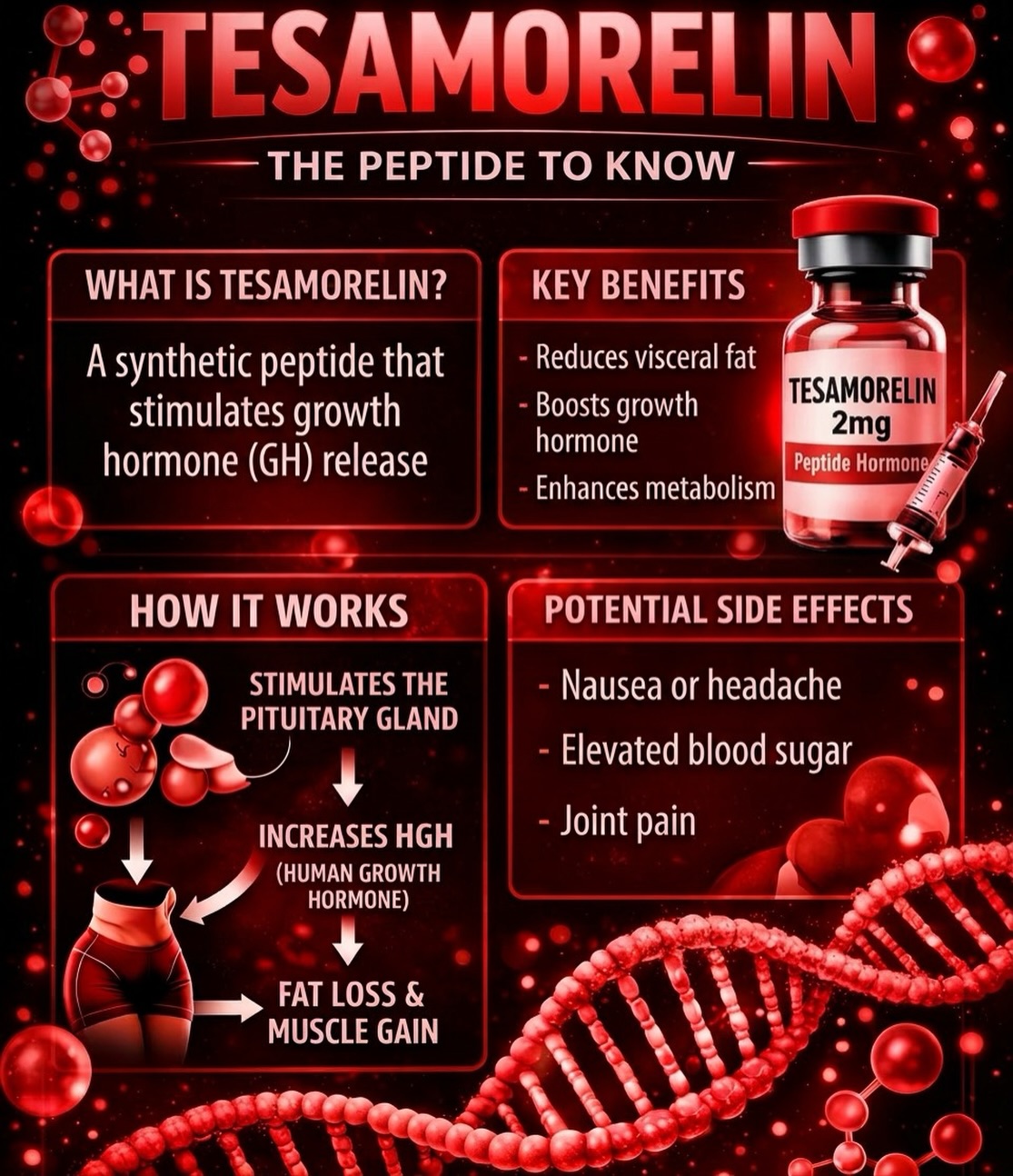 Peptides Supplier With Good Knowledge About Uses And Prescription