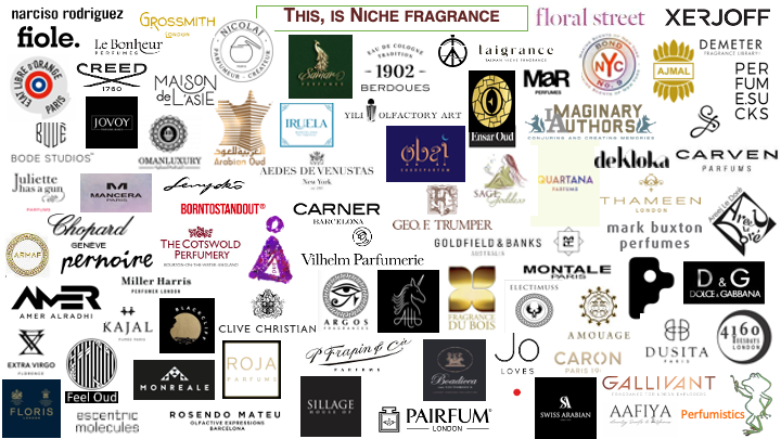 Caudalie, Nuxe, Bioderma, Vichy, Clarins & Lancome Skincare Cosmetics & Beauty Makeup