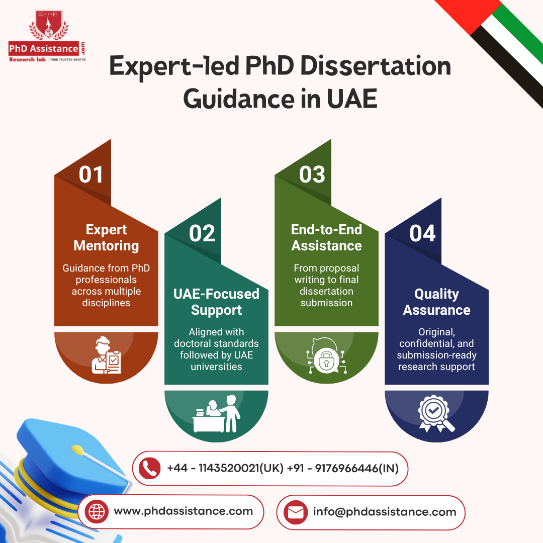High-Quality PhD Dissertation Writing Services in UAE