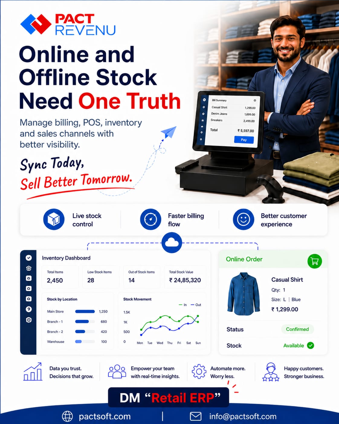PACT REVENU – Retail ERP Software with Real-Time Stock Control for Online and Offline Stores | Pactsoft India