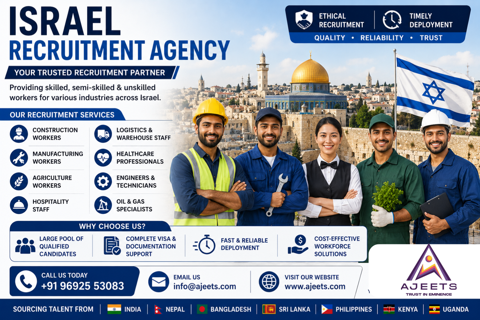 Israel Recruitment Agency | Hire Skilled & Reliable International Manpower for Your Business