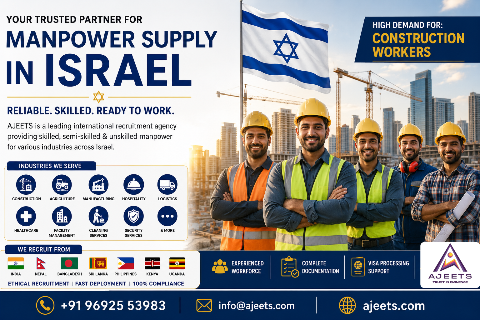 Hire Skilled Construction Workers for Israel | Trusted International Recruitment Agency