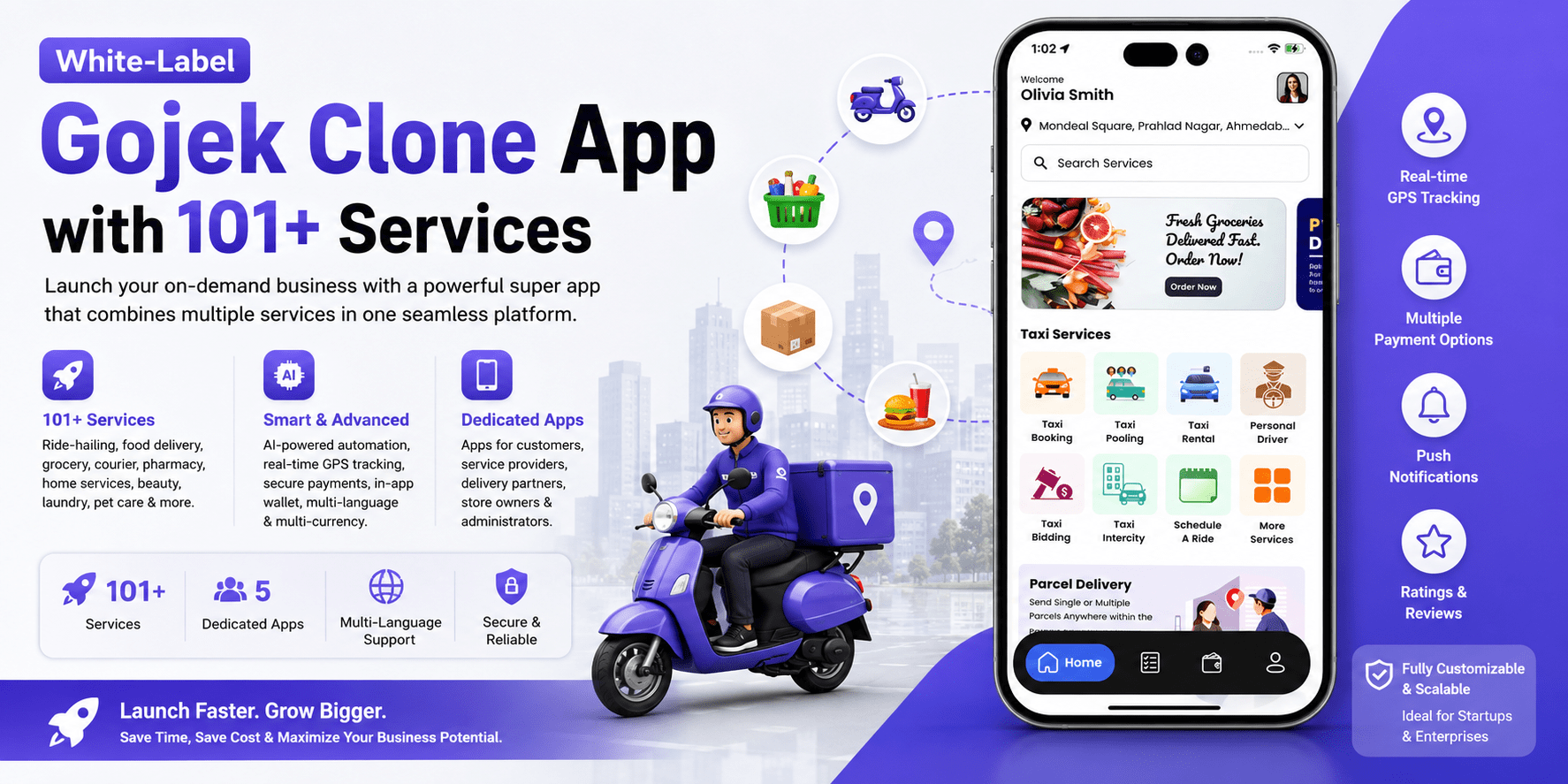 White-Label Gojek Clone App with 101+ Services