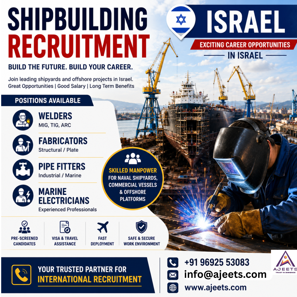 Logistics & Warehousing Recruitment Solutions – Israel