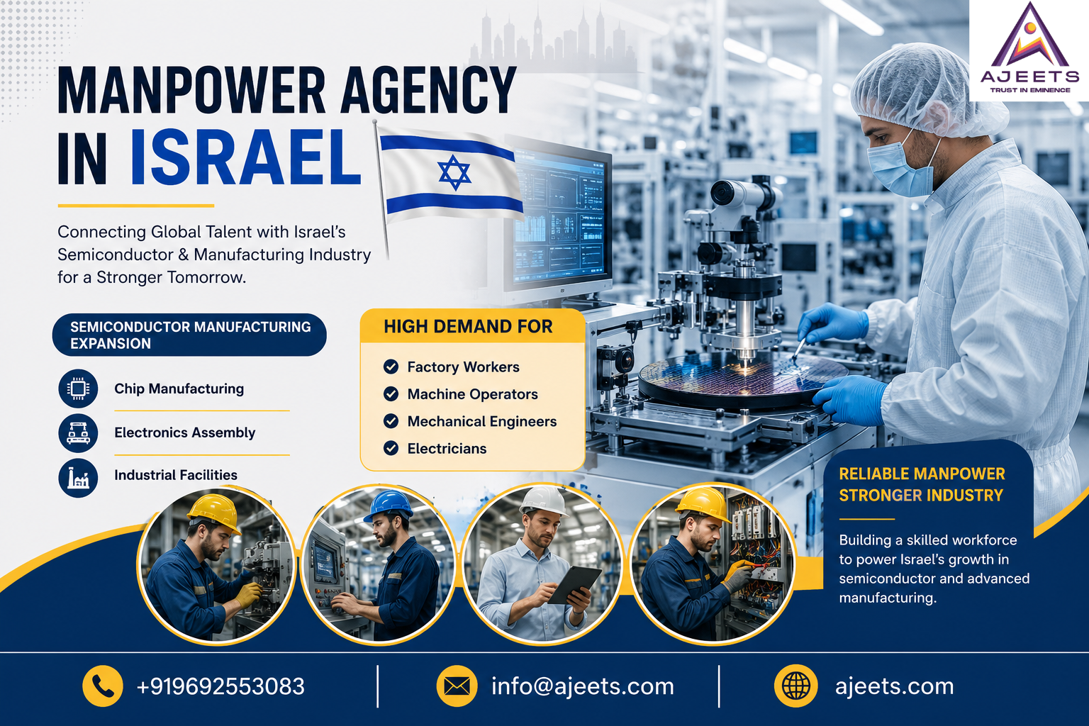 Manpower Agency in Israel for Semiconductor Manufacturing