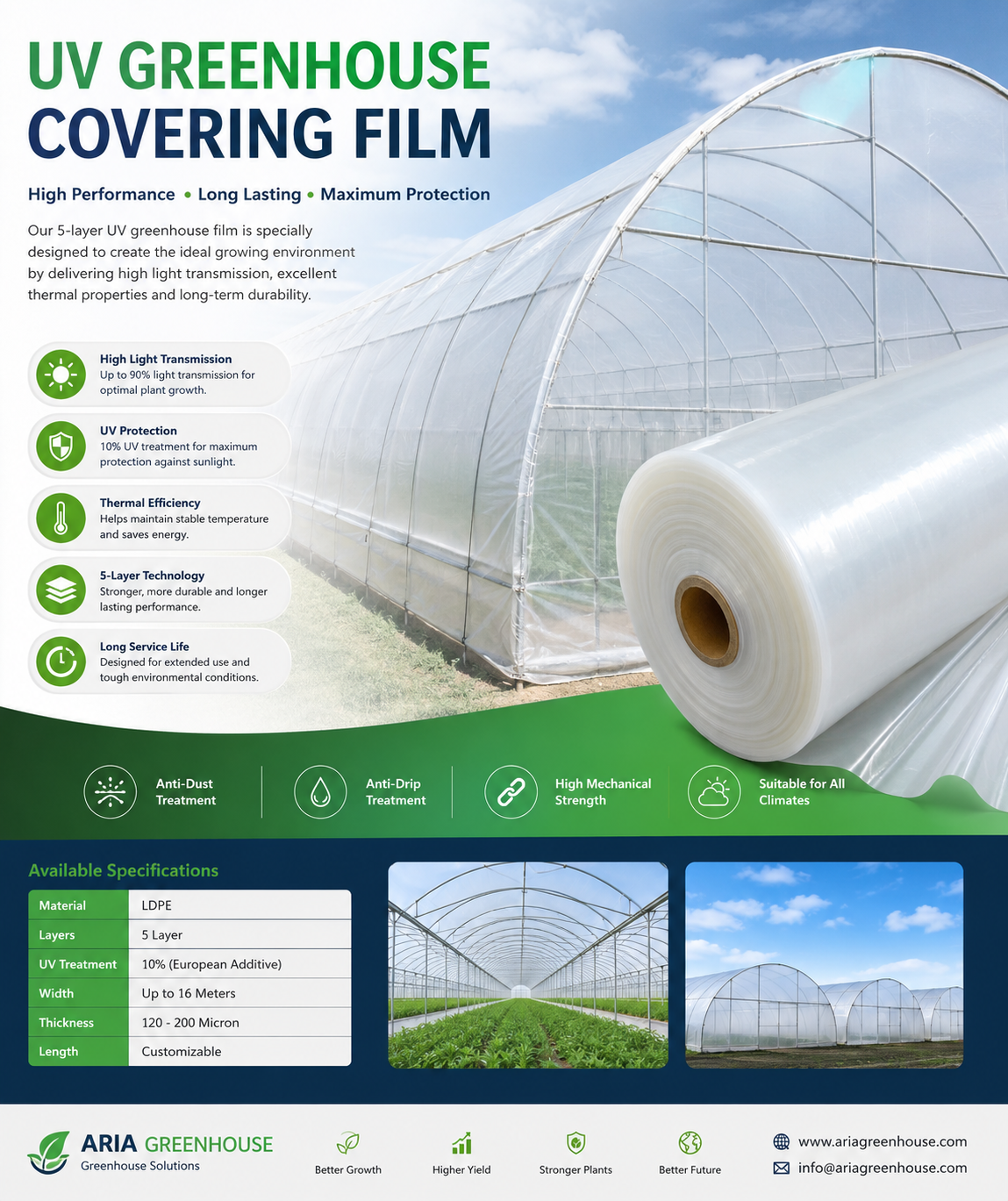 5-Layer UV Greenhouse Covering Film