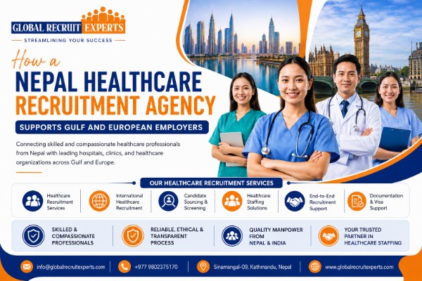 How a Nepal Healthcare Recruitment Agency Supports Gulf and European Employers