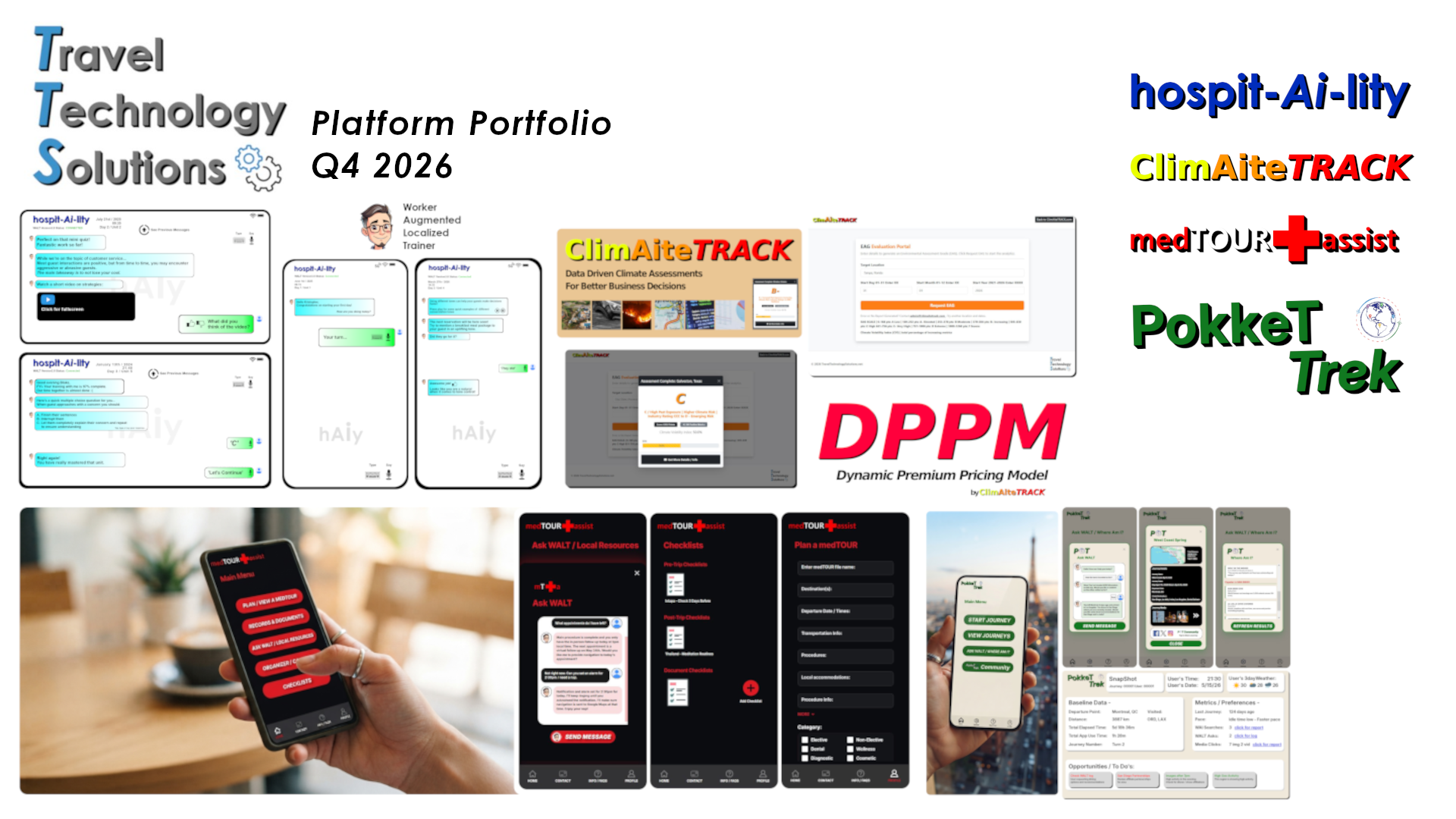 Turnkey Travel & Insurance Tech Startup > Acquisition Opportunity